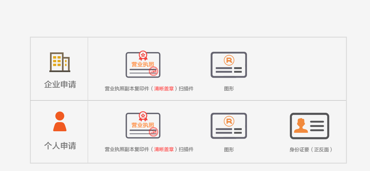 山东注册公司