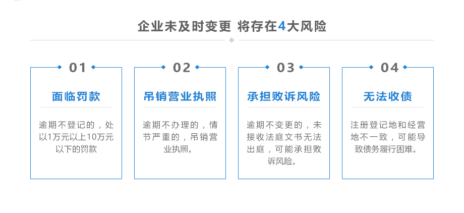 山东注册公司