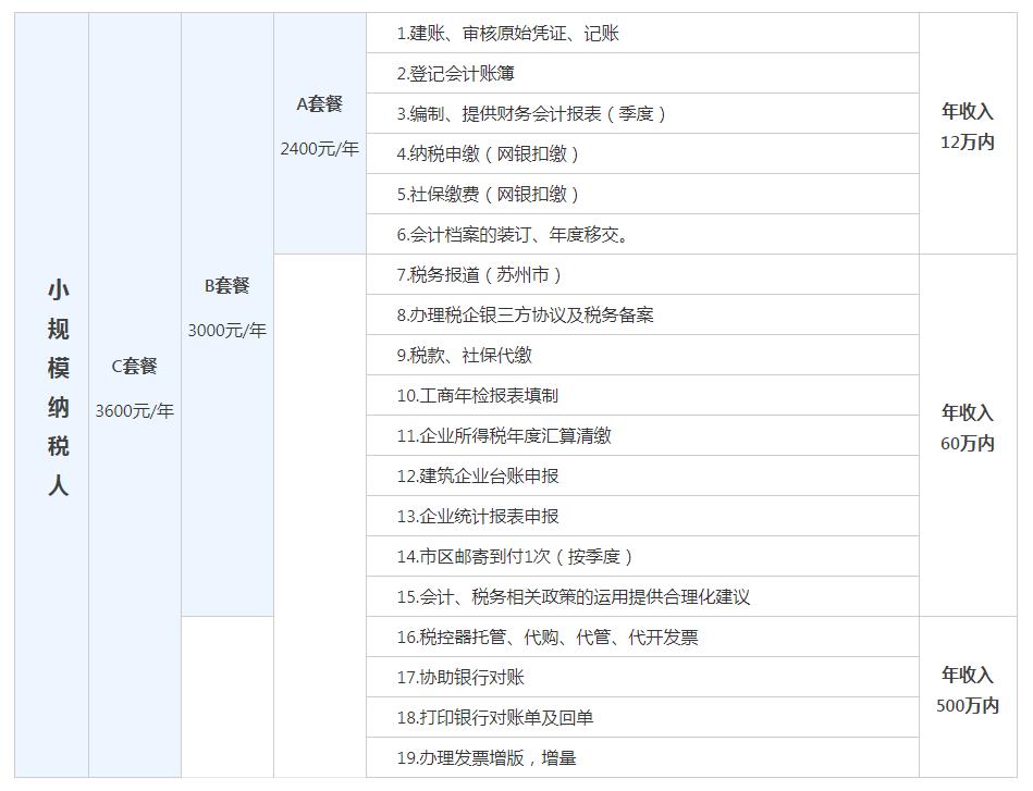 山东注册公司