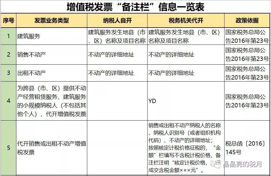 山东注册公司