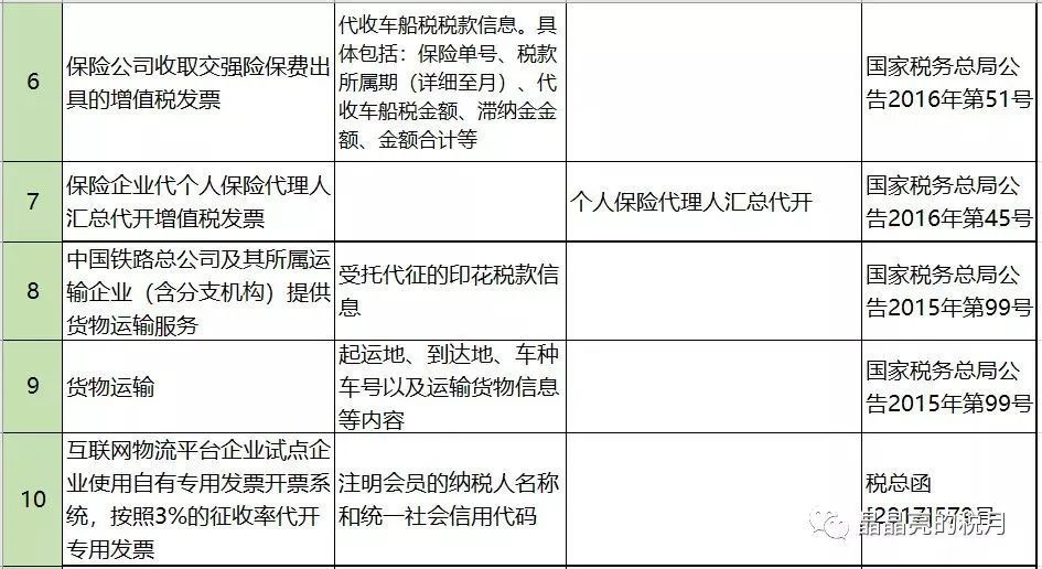 山东注册公司