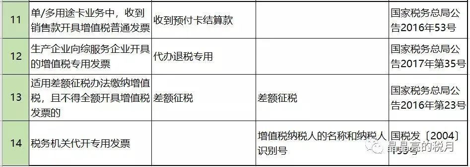 山东注册公司