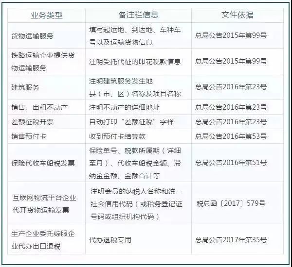 山东注册公司